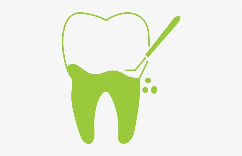 Gum Disease