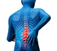 Musculoskeletal Pain