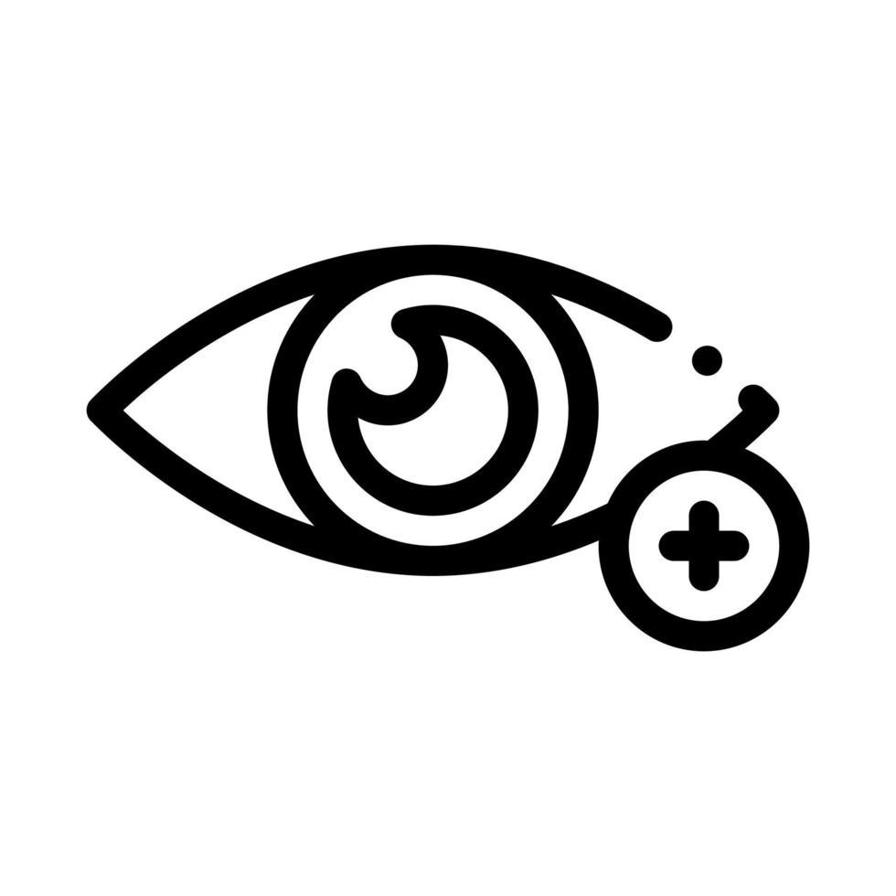 Hyperopia
