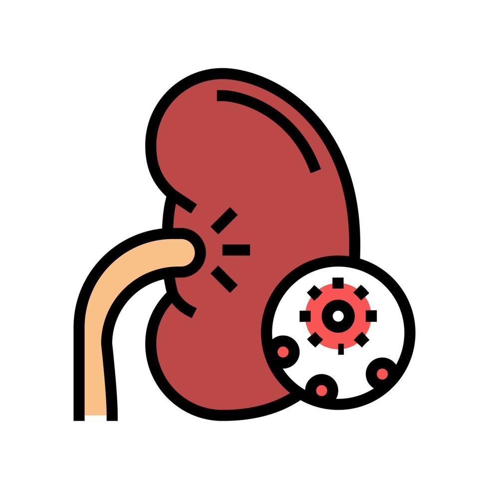 Kidney Infection
