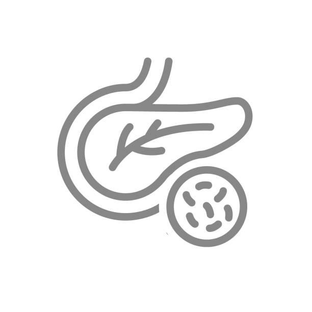 Pancreatitis